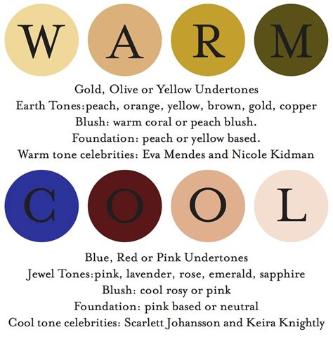 red lipstick for yellow undertones|warm tone lipstick colors.